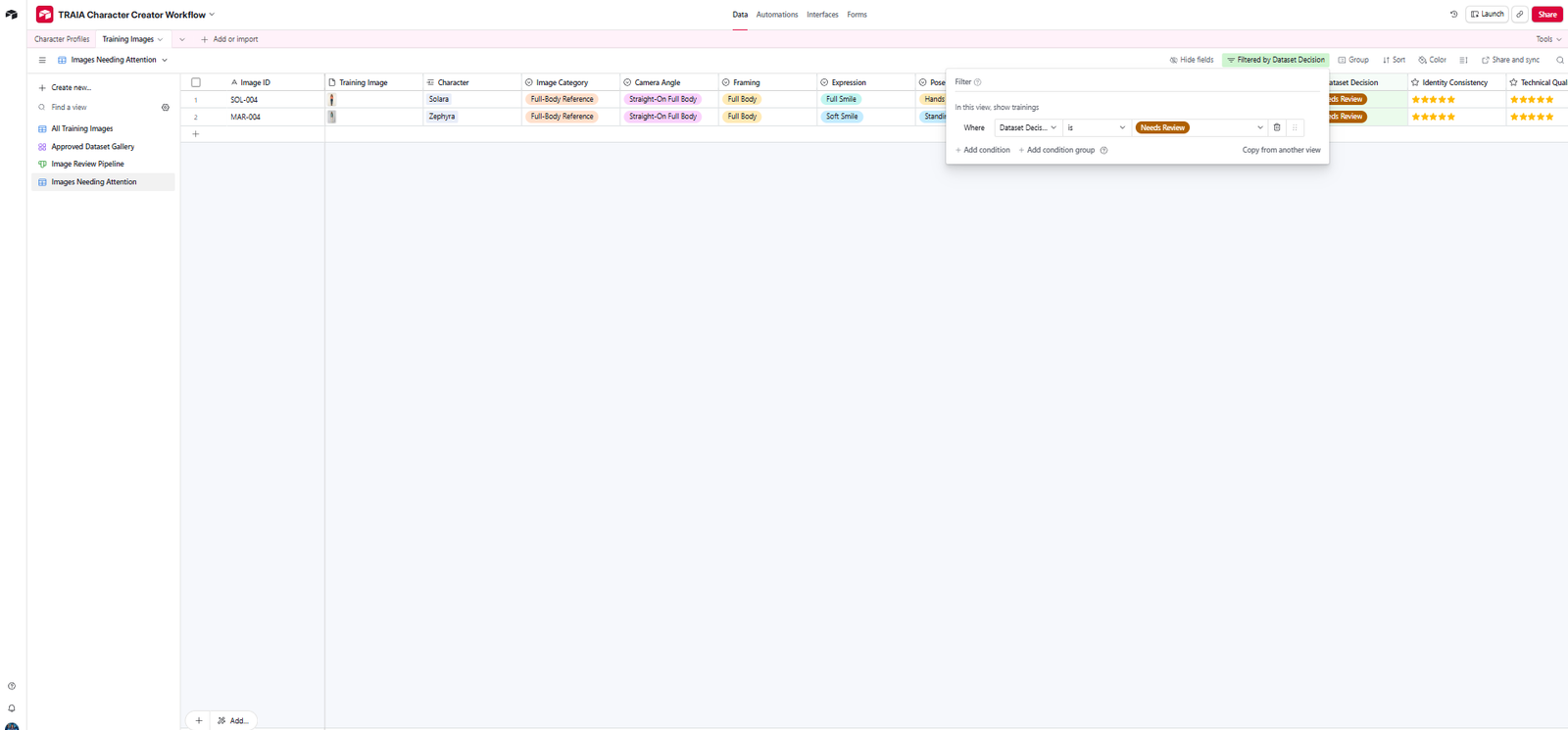 Airtable filtered grid view showing AI training images that need review, correction, or additional attention.