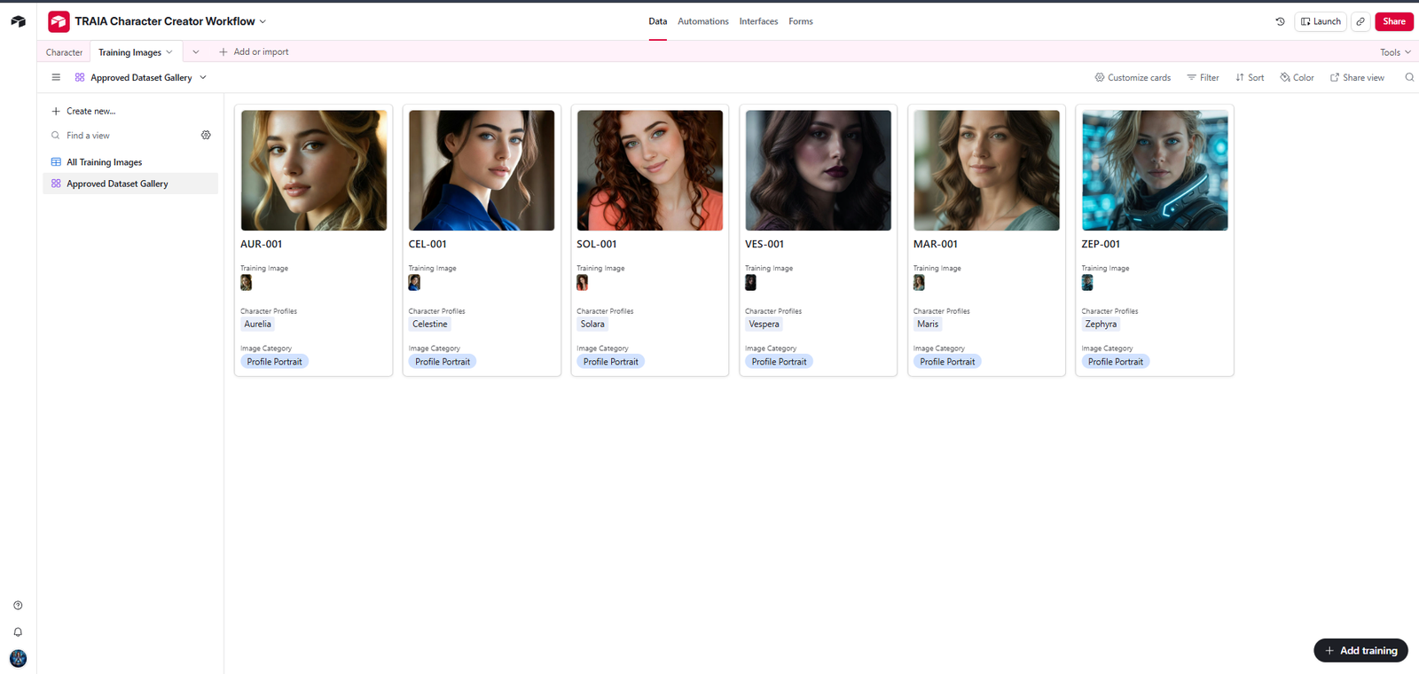 Airtable gallery view showing fictional AI character profiles as visual cards with archetypes and development statuses.